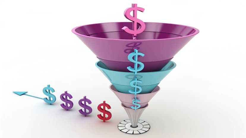 ROI attribution graph