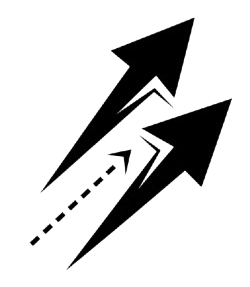 Performance correlation