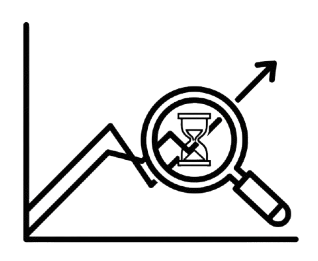 Historical performance analysis