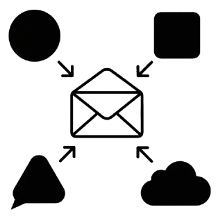 Unified cross-platform inbox