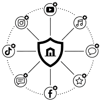 Centralized platform management