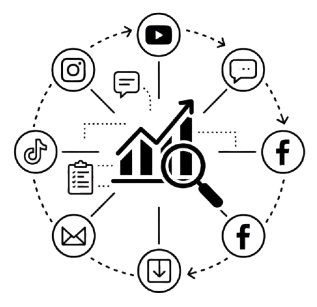 Cross-platform performance analytics