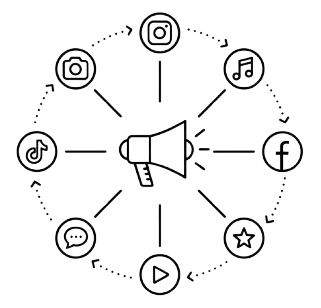 Cross-platform campaign coordination