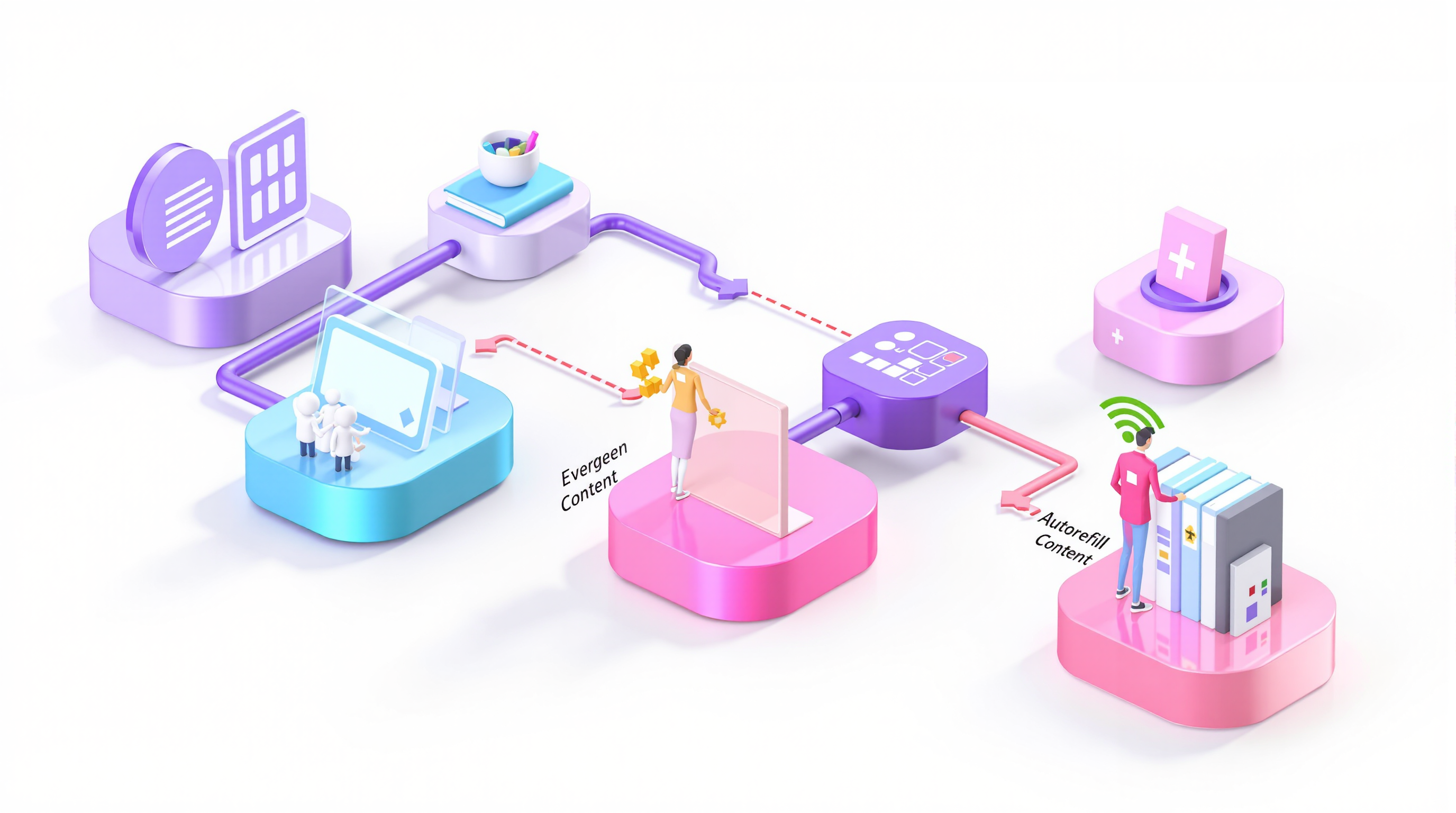 Automated Queue Management System