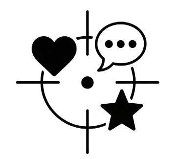 Psychographic targeting