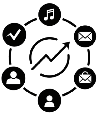 SMART Goal Framework