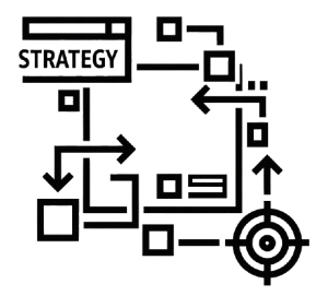 Strategy Template Library
