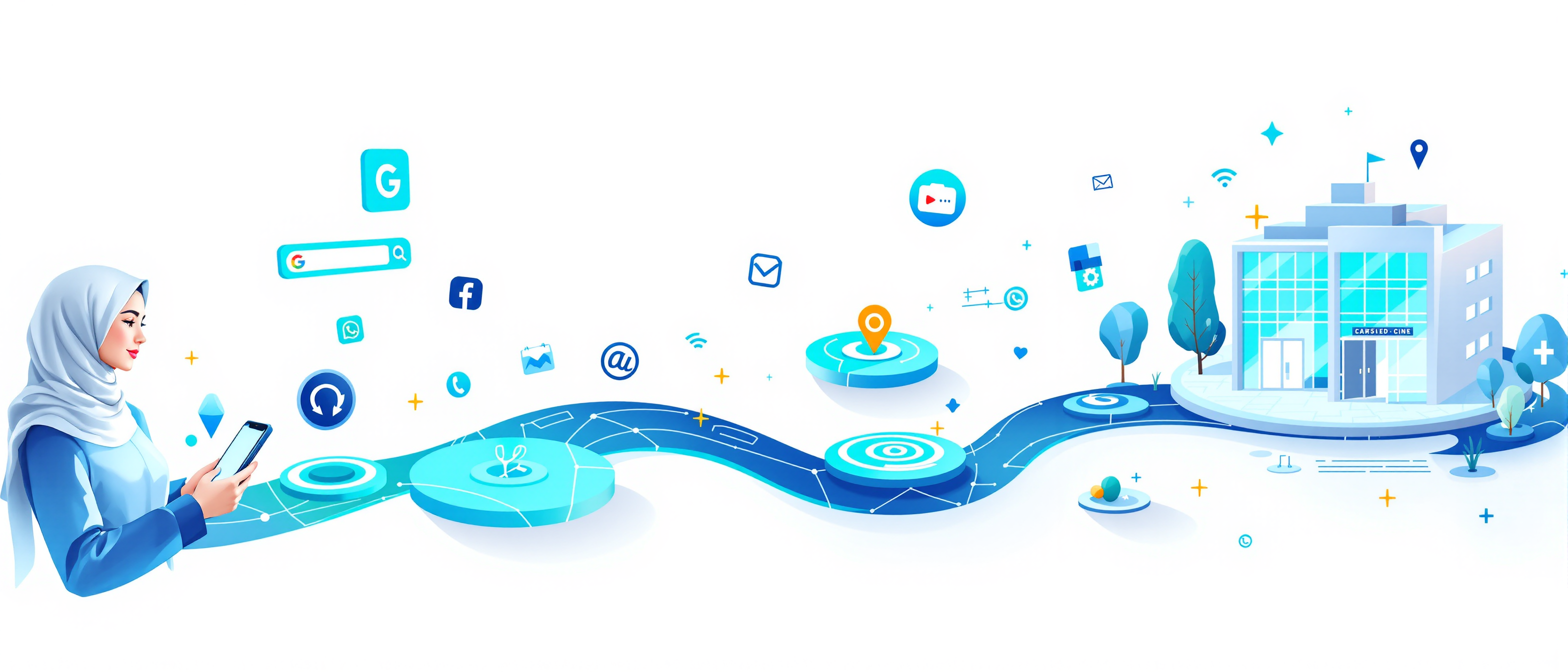 Healthcare Patient Journey