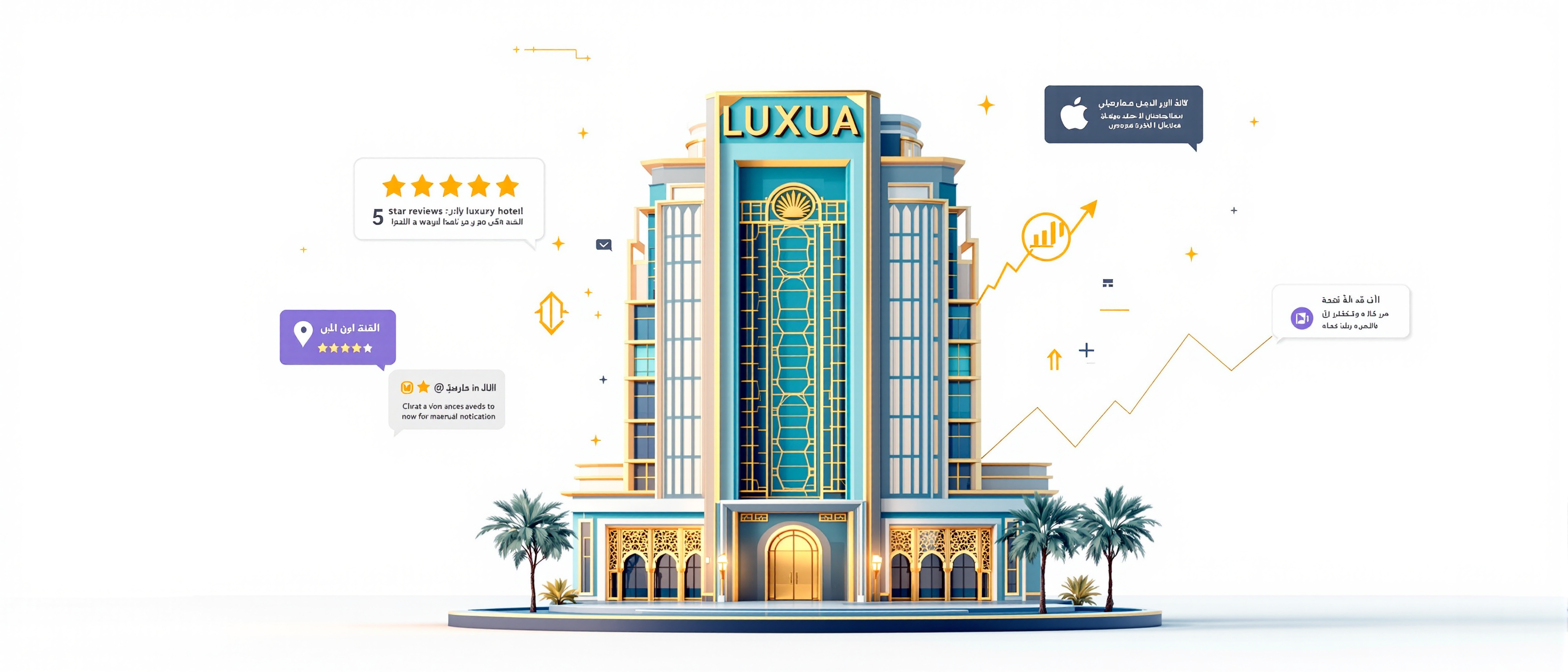 Reputation management dashboard for hospitality businesses