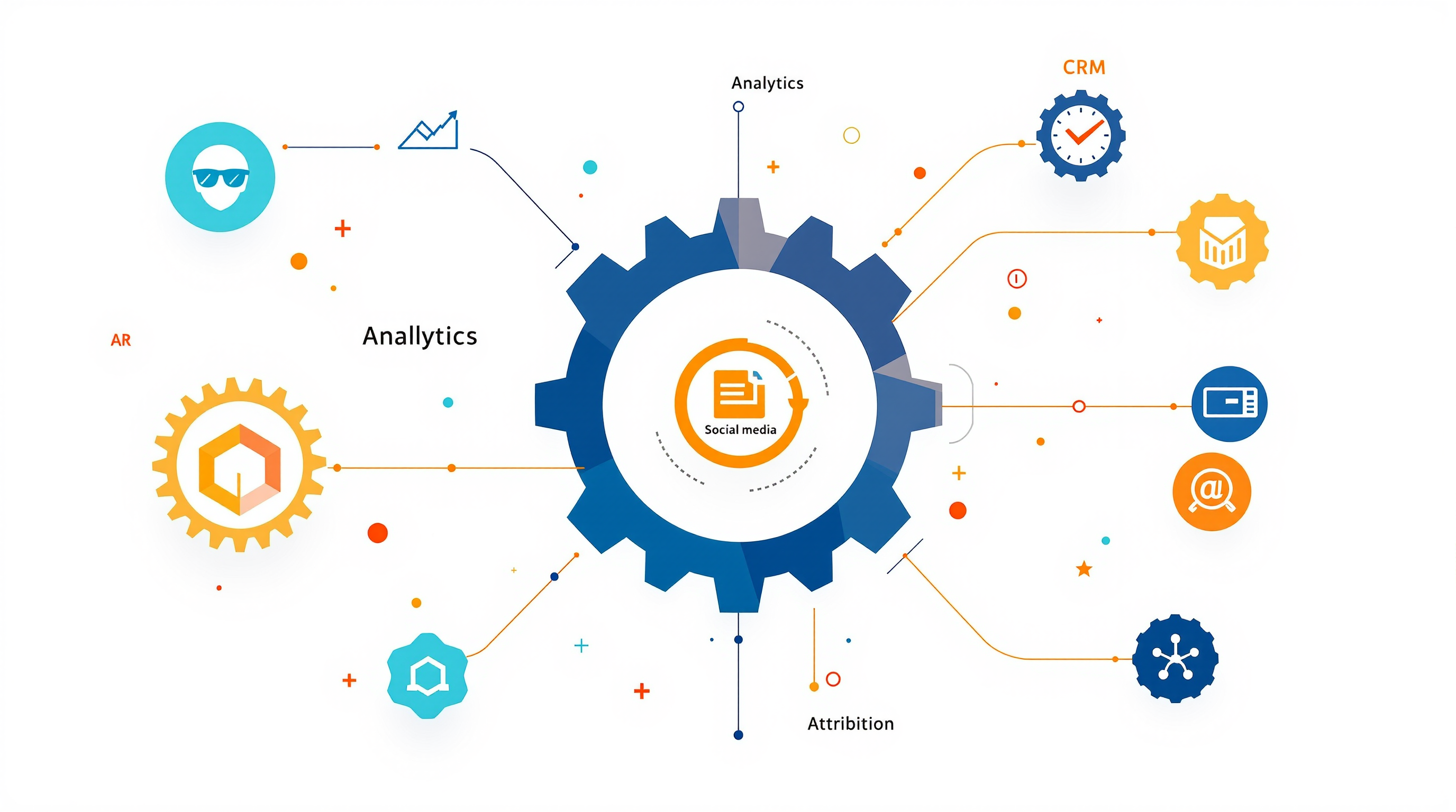 Ready to Transform Your Social Media ROI?