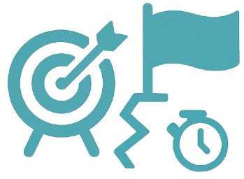 Strategy Execution Gap